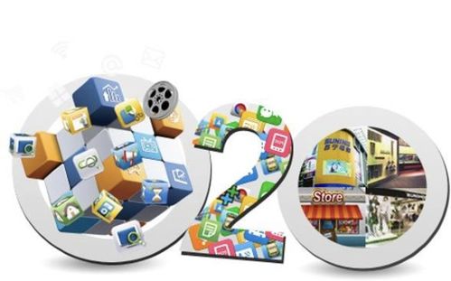 去中心化時(shí)代如何實(shí)現(xiàn)彎道超車 憨猴科技助力商家快速搶占市場先機(jī)